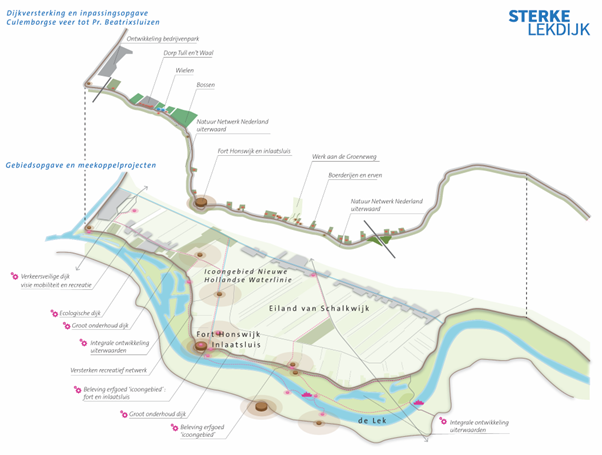 Grafische weergave van het project Sterke Lekdijk